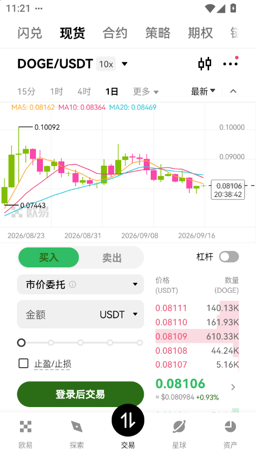 丰富交易品类